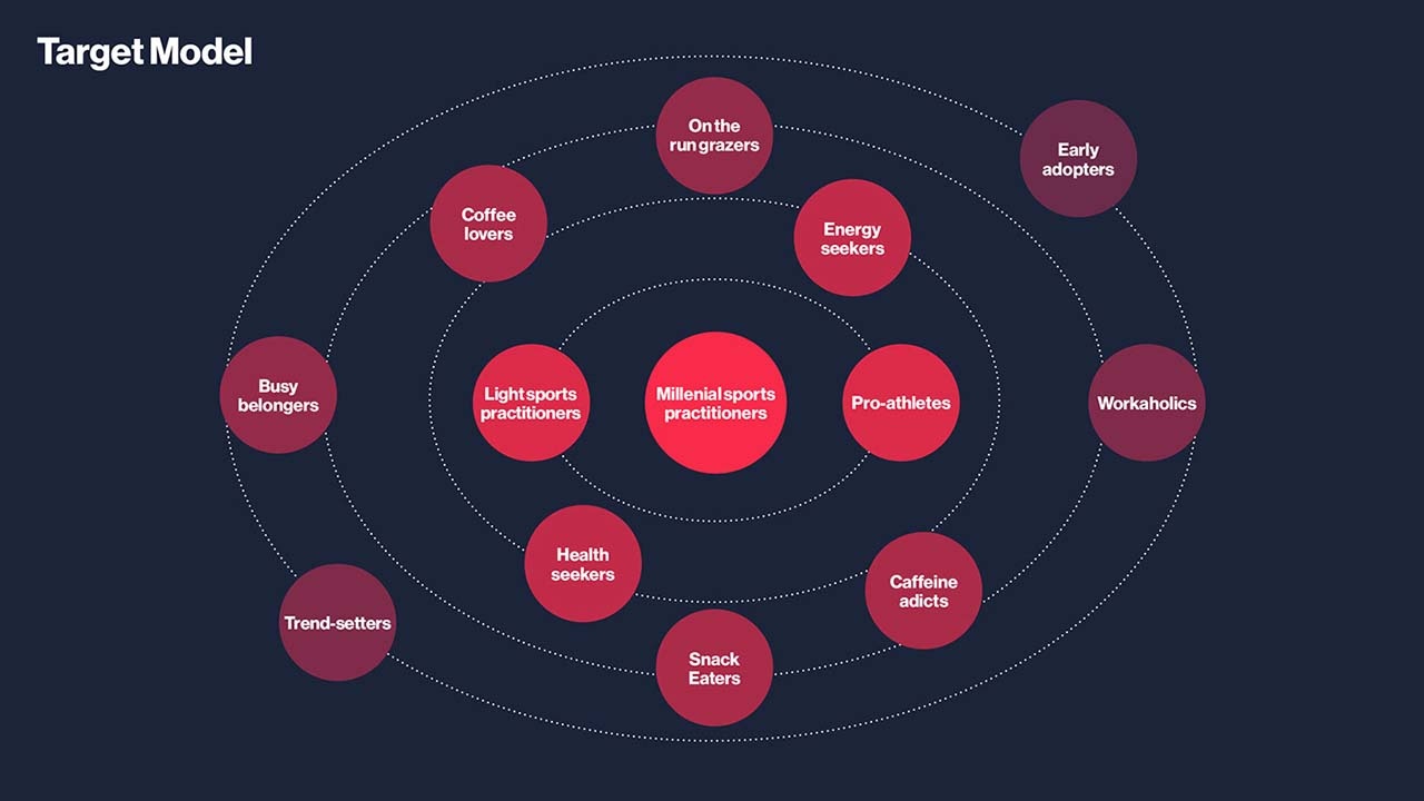 深圳vi設計 咖啡logo設計