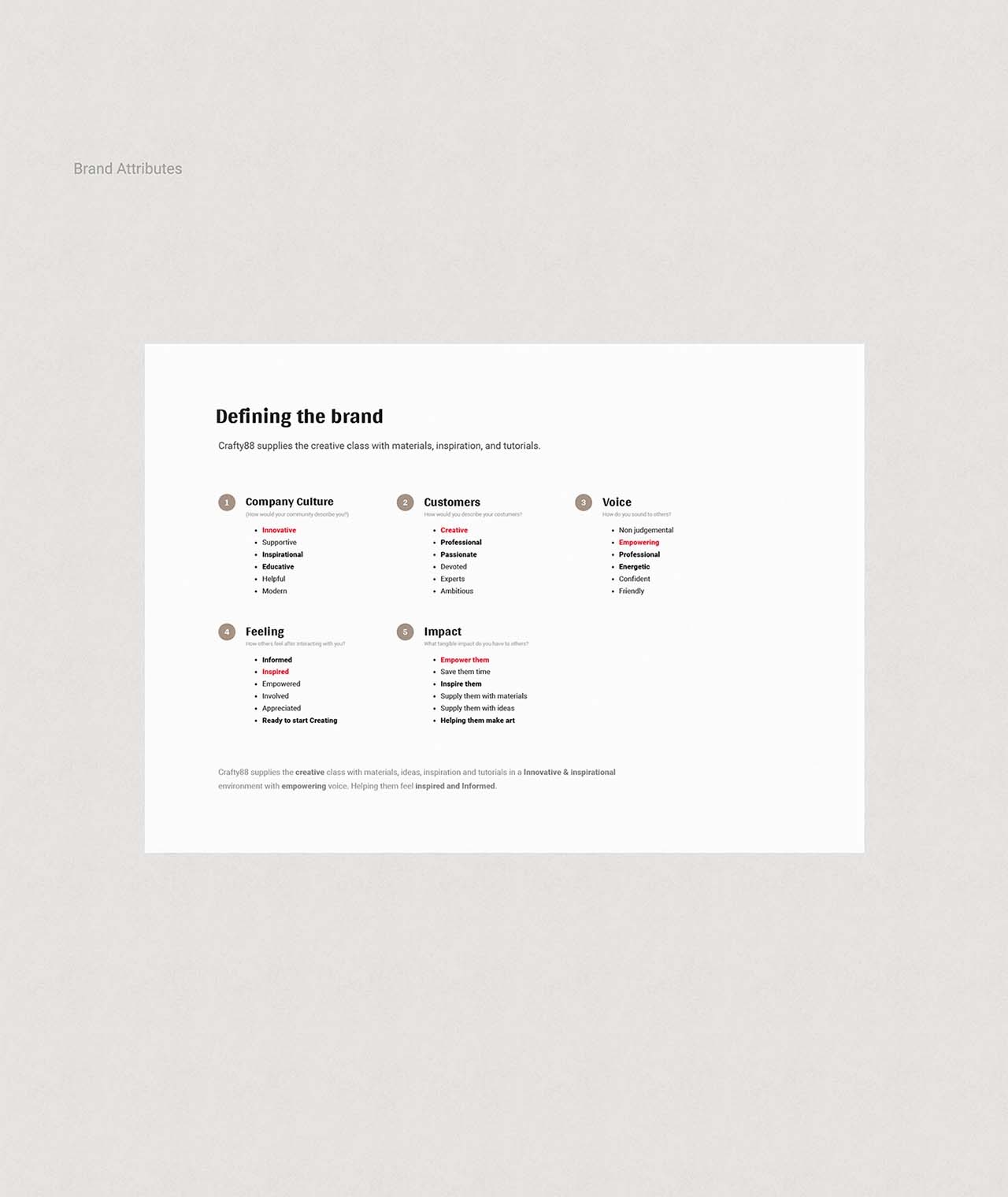 創意中心品牌設計